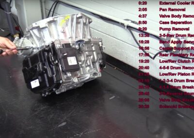 视频宝马TF-72SC 6速自动变速箱拆解实录